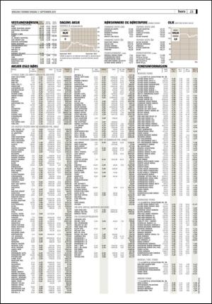 bergenstidende-20110907_000_00_00_023.pdf