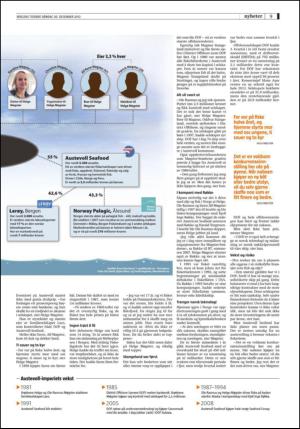 bergenstidende-20121230_000_00_00_009.pdf