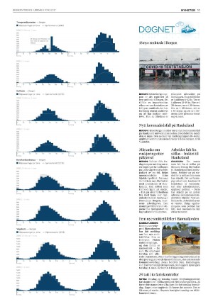 bergenstidende-20210306_000_00_00_011.pdf