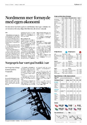 bergenstidende-20251031_000_00_00_017.pdf bergenstidende-20251031_000_00_00_017.pdf