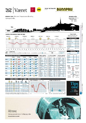 bergenstidende-20260127_000_00_00_040.pdf