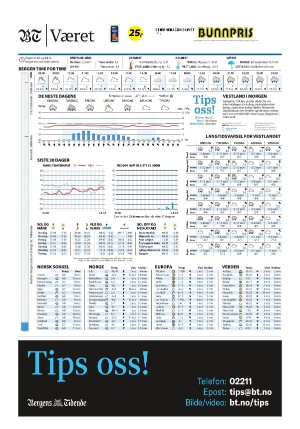 bergenstidende-20260224_000_00_00_040.pdf