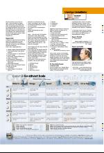 bergenstidende_btmagasinet-20070421_000_00_00_041.pdf