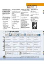 bergenstidende_btmagasinet-20070505_000_00_00_045.pdf