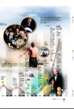 bergenstidende_btmagasinet-20071201_000_00_00_027.pdf