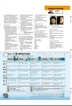 bergenstidende_btmagasinet-20071201_000_00_00_053.pdf