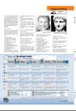 bergenstidende_btmagasinet-20080105_000_00_00_035.pdf