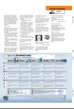 bergenstidende_btmagasinet-20080112_000_00_00_039.pdf