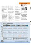bergenstidende_btmagasinet-20080209_000_00_00_043.pdf