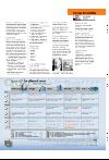 bergenstidende_btmagasinet-20080223_000_00_00_043.pdf