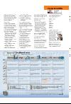 bergenstidende_btmagasinet-20080301_000_00_00_043.pdf