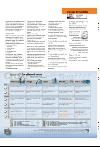 bergenstidende_btmagasinet-20080308_000_00_00_047.pdf