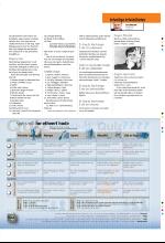 bergenstidende_btmagasinet-20080412_000_00_00_047.pdf