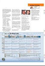 bergenstidende_btmagasinet-20080419_000_00_00_047.pdf