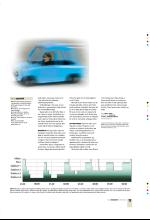 bergenstidende_btmagasinet-20080503_000_00_00_017.pdf