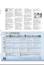 bergenstidende_btmagasinet-20080503_000_00_00_070.pdf