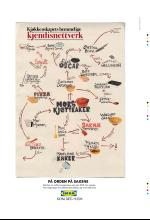 bergenstidende_btmagasinet-20080607_000_00_00_003.pdf