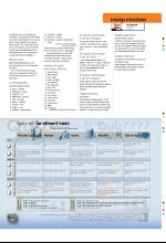 bergenstidende_btmagasinet-20080614_000_00_00_041.pdf