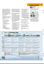 bergenstidende_btmagasinet-20090207_000_00_00_035.pdf