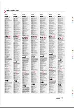bergenstidende_btmagasinet-20090502_000_00_00_055.pdf