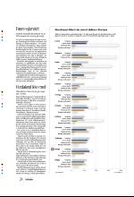 bergenstidende_btmagasinet-20090516_000_00_00_024.pdf