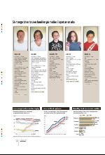 bergenstidende_btmagasinet-20090808_000_00_00_014.pdf
