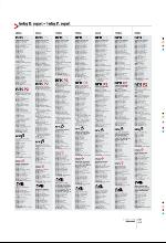 bergenstidende_btmagasinet-20090815_000_00_00_055.pdf