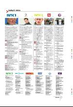 bergenstidende_btmagasinet-20091010_000_00_00_061.pdf