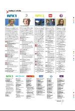 bergenstidende_btmagasinet-20091017_000_00_00_061.pdf