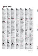 bergenstidende_btmagasinet-20091017_000_00_00_063.pdf