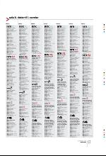 bergenstidende_btmagasinet-20091031_000_00_00_063.pdf