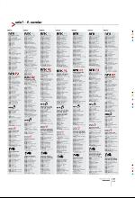 bergenstidende_btmagasinet-20091107_000_00_00_059.pdf
