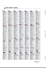 bergenstidende_btmagasinet-20091219_000_00_00_079.pdf