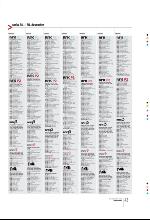 bergenstidende_btmagasinet-20091224_000_00_00_043.pdf