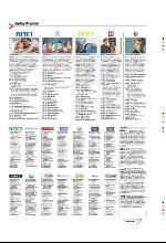 bergenstidende_btmagasinet-20100116_000_00_00_057.pdf