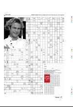 bergenstidende_btmagasinet-20100206_000_00_00_049.pdf