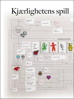 bergenstidende_btmagasinet-20111119_000_00_00_022.pdf