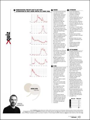 bergenstidende_btmagasinet-20111126_000_00_00_043.pdf