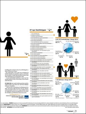 bergenstidende_btmagasinet-20120128_000_00_00_021.pdf
