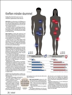 bergenstidende_btmagasinet-20120414_000_00_00_028.pdf