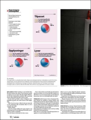 bergenstidende_btmagasinet-20120616_000_00_00_010.pdf
