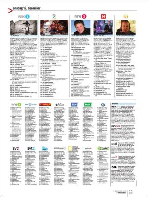 bergenstidende_btmagasinet-20121208_000_00_00_053.pdf