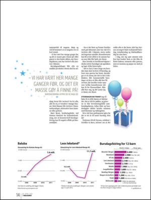 bergenstidende_btmagasinet-20130420_000_00_00_014.pdf