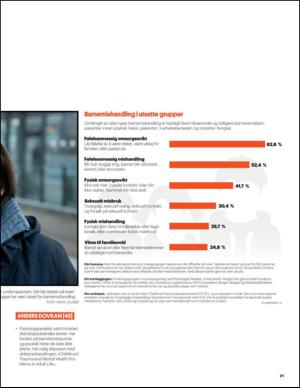bergenstidende_btmagasinet-20140315_000_00_00_021.pdf