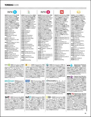 bergenstidende_btmagasinet-20150530_000_00_00_061.pdf