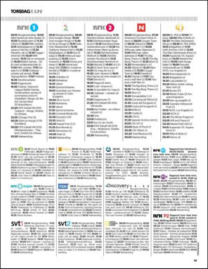 bergenstidende_btmagasinet-20150606_000_00_00_065.pdf