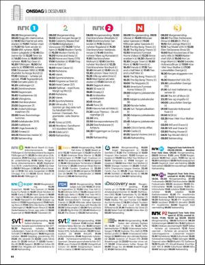 bergenstidende_btmagasinet-20151205_000_00_00_064.pdf