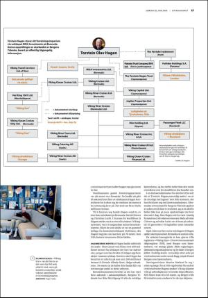 bergenstidende_btmagasinet-20160521_000_00_00_015.pdf