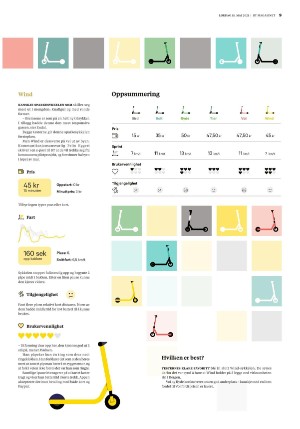 bergenstidende_btmagasinet-20210515_000_00_00_009.pdf