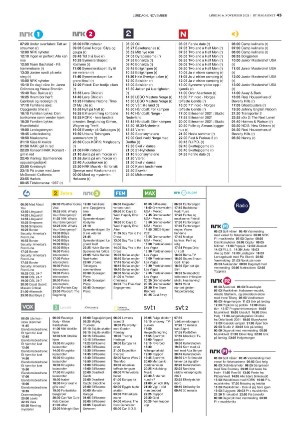 bergenstidende_btmagasinet-20211106_000_00_00_045.pdf